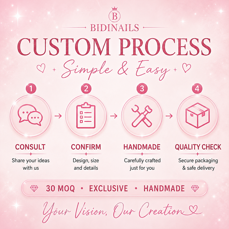 Alice Live Show Order Payment - Nail Set Purchase